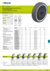 BLICKLE - Antistatic and electrically conductive wheels Nº: 20577 Página 9