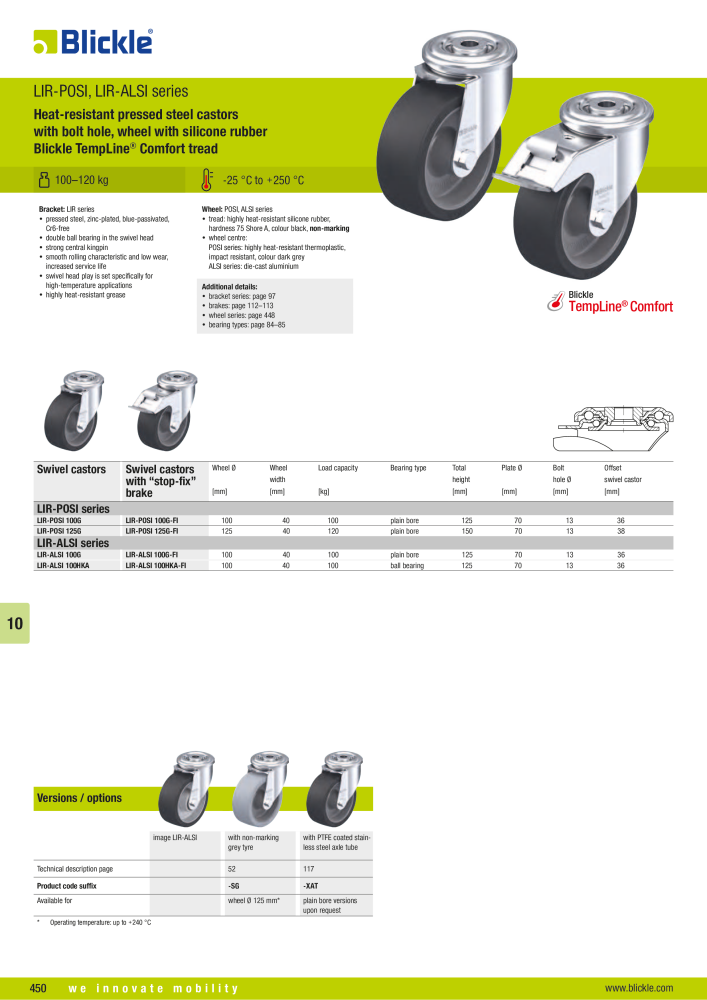 BLICKLE - Heat-resistant wheels and castors NO.: 20578 - Page 12