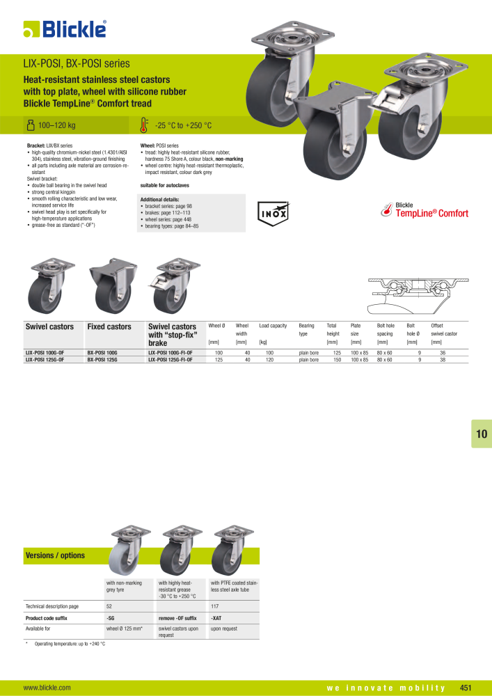 BLICKLE - Heat-resistant wheels and castors NR.: 20578 - Pagina 13