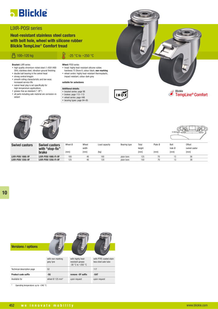 BLICKLE - Heat-resistant wheels and castors NO.: 20578 - Page 14