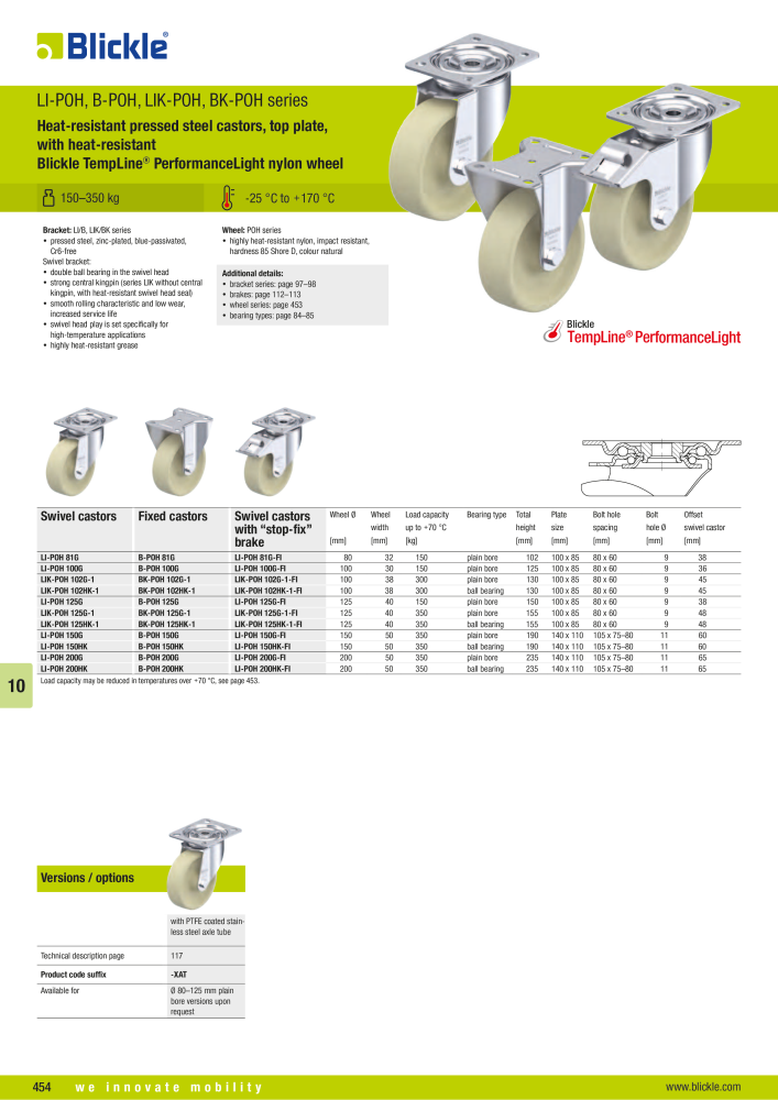 BLICKLE - Heat-resistant wheels and castors NR.: 20578 - Seite 16