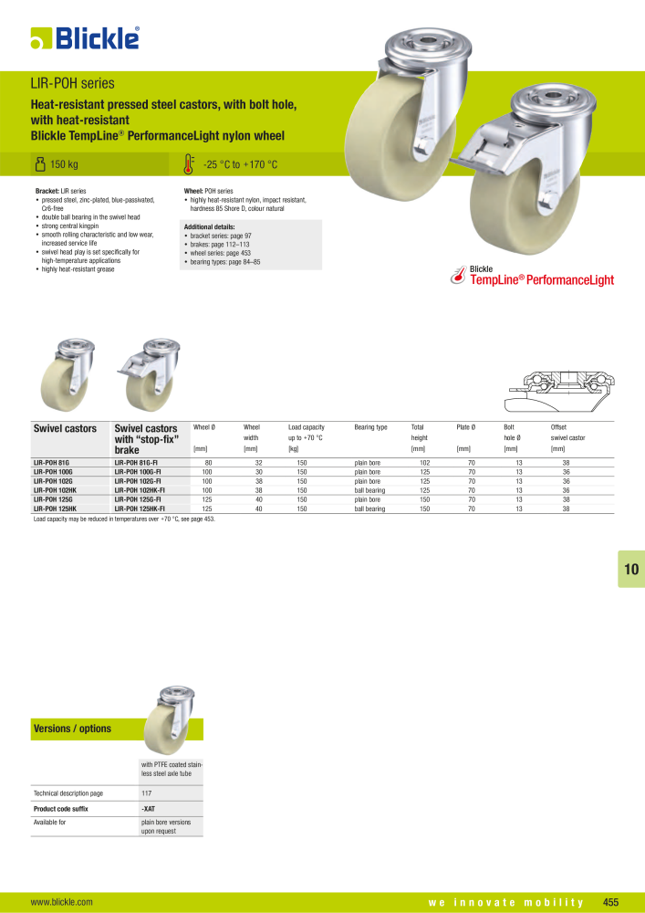 BLICKLE - Heat-resistant wheels and castors Nº: 20578 - Página 17