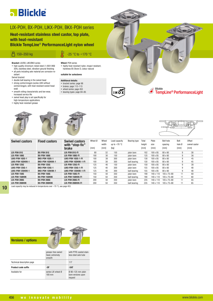 BLICKLE - Heat-resistant wheels and castors Nº: 20578 - Página 18