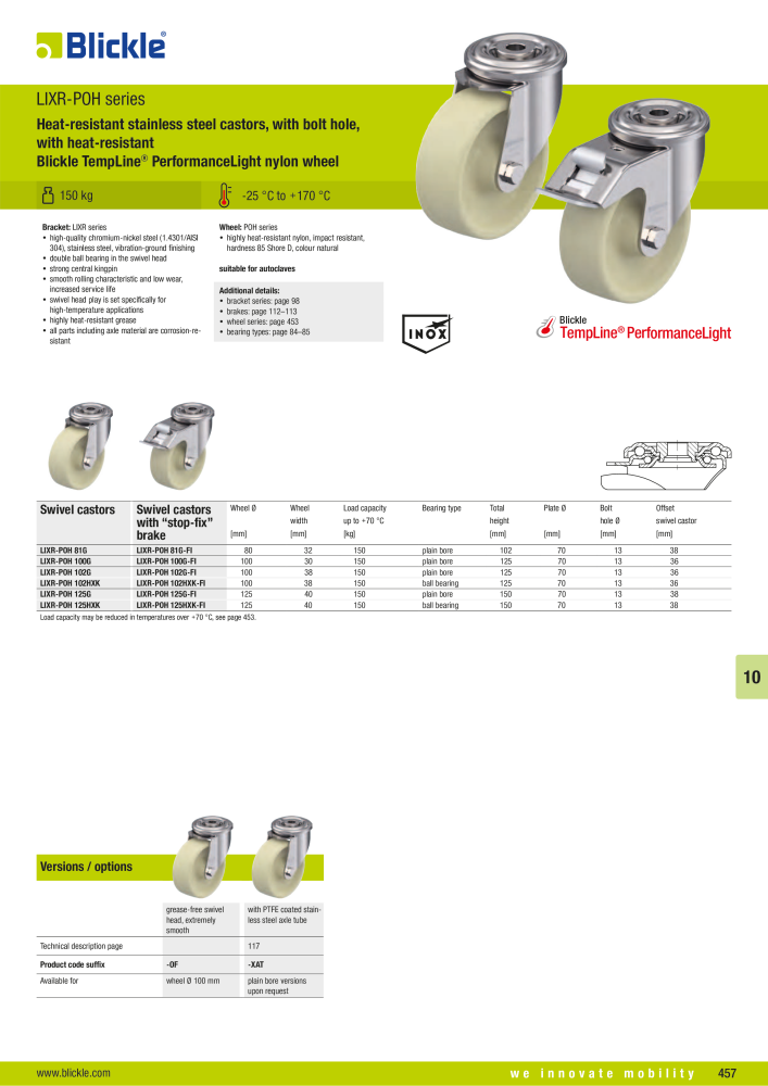 BLICKLE - Heat-resistant wheels and castors NEJ.: 20578 - Sida 19