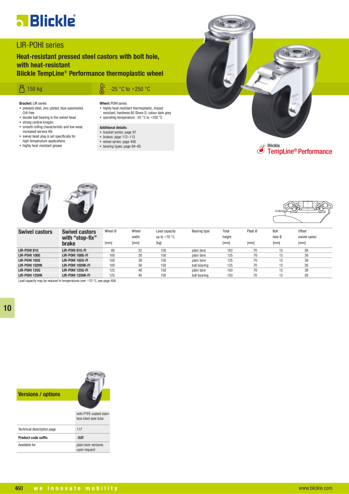 BLICKLE - Heat-resistant wheels and castors NO.: 20578 - Page 22