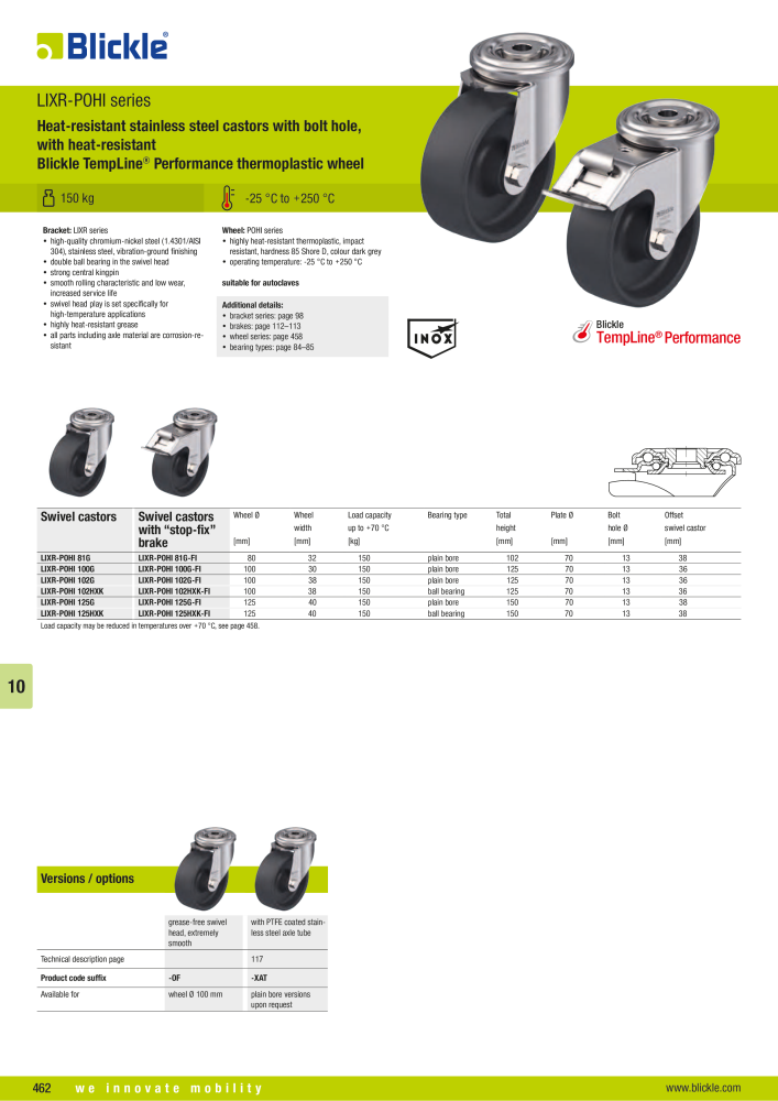 BLICKLE - Heat-resistant wheels and castors NEJ.: 20578 - Sida 24