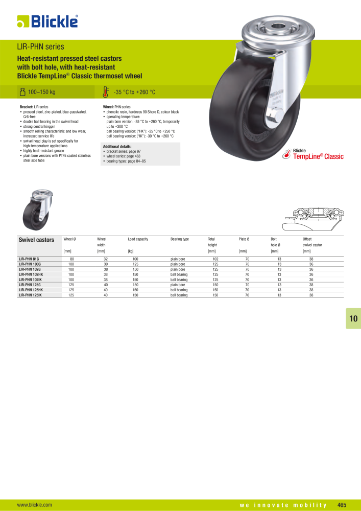 BLICKLE - Heat-resistant wheels and castors NR.: 20578 - Seite 27