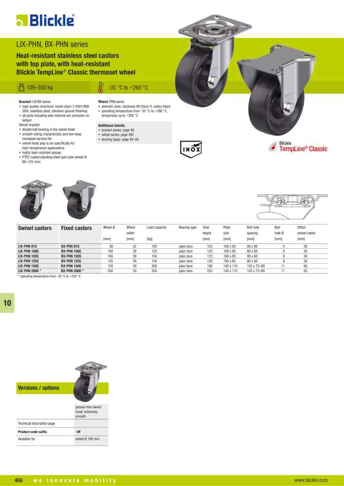 BLICKLE - Heat-resistant wheels and castors NEJ.: 20578 - Sida 28