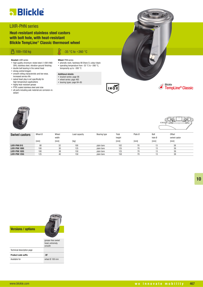 BLICKLE - Heat-resistant wheels and castors NEJ.: 20578 - Sida 29