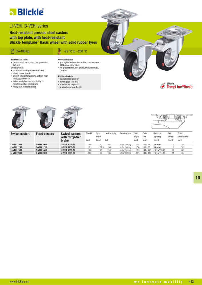 BLICKLE - Heat-resistant wheels and castors NEJ.: 20578 - Sida 5