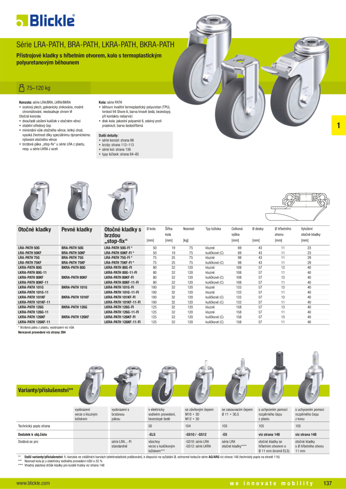 BLICKLE - Přístrojová kola a kladky Č. 20586 - Strana 19