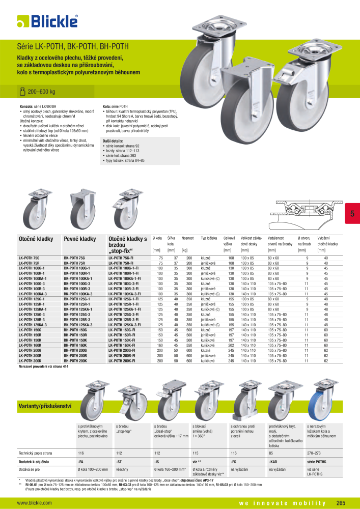 BLICKLE - Kola a kladky s polyuretanovým běhounem Č. 20590 - Strana 11