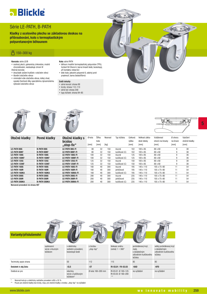 BLICKLE - Kola a kladky s polyuretanovým běhounem Nb. : 20590 - Page 5