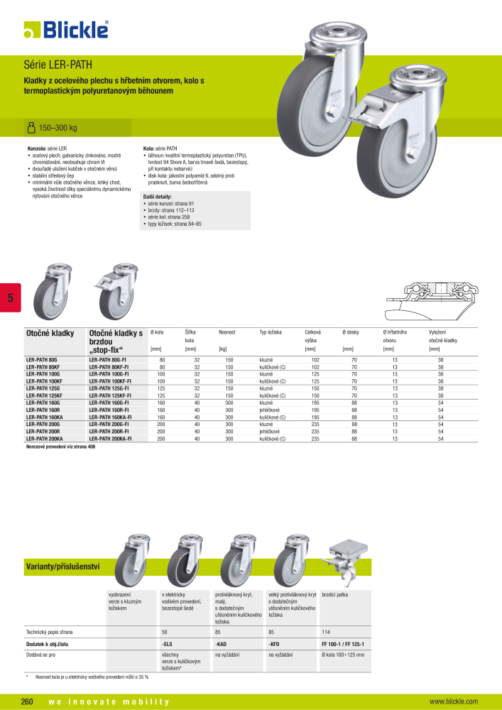 BLICKLE - Kola a kladky s polyuretanovým běhounem Č. 20590 - Strana 6