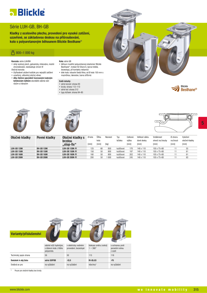BLICKLE - Kola a kladky s polyuretanovým běhounem Č. 20590 - Strana 61