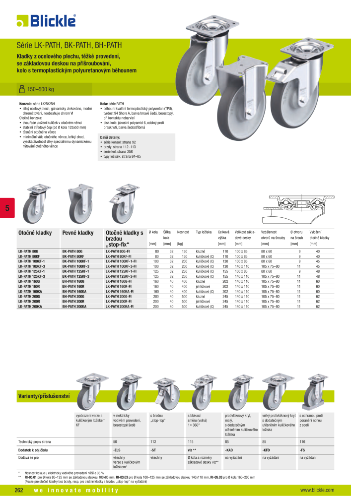 BLICKLE - Kola a kladky s polyuretanovým běhounem NR.: 20590 - Strona 8