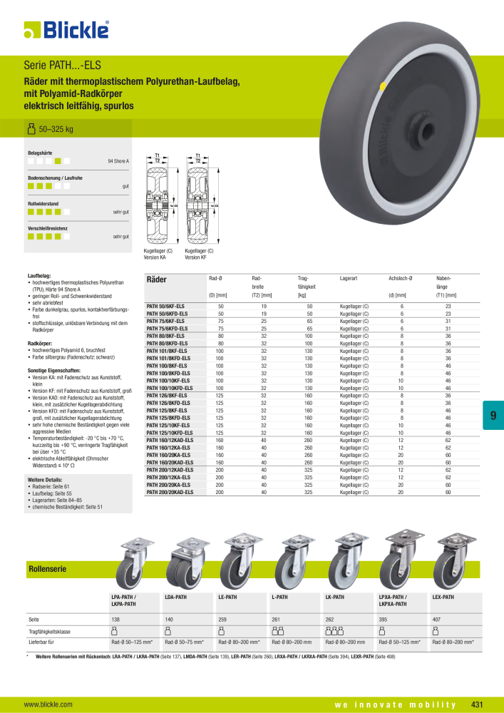 BLICKLE - Antistatische und elektrisch leitfähige Räder NR.: 20594 - Pagina 9