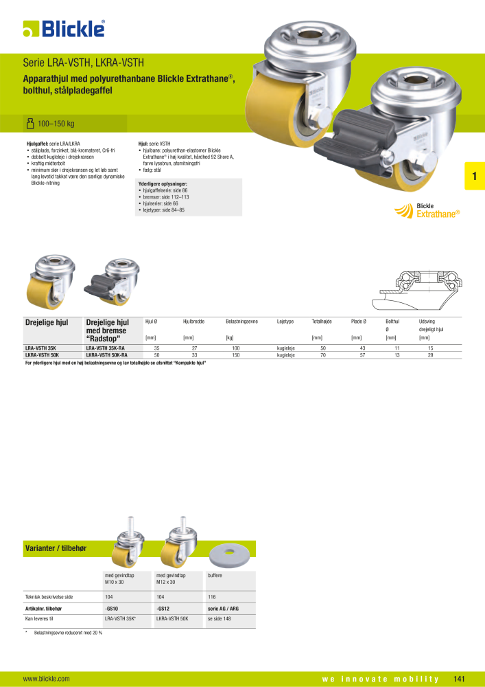 BLICKLE - Apparathjul NR.: 20603 - Side 23