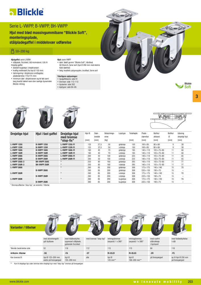 BLICKLE - Gummihjul NR.: 20605 - Side 21