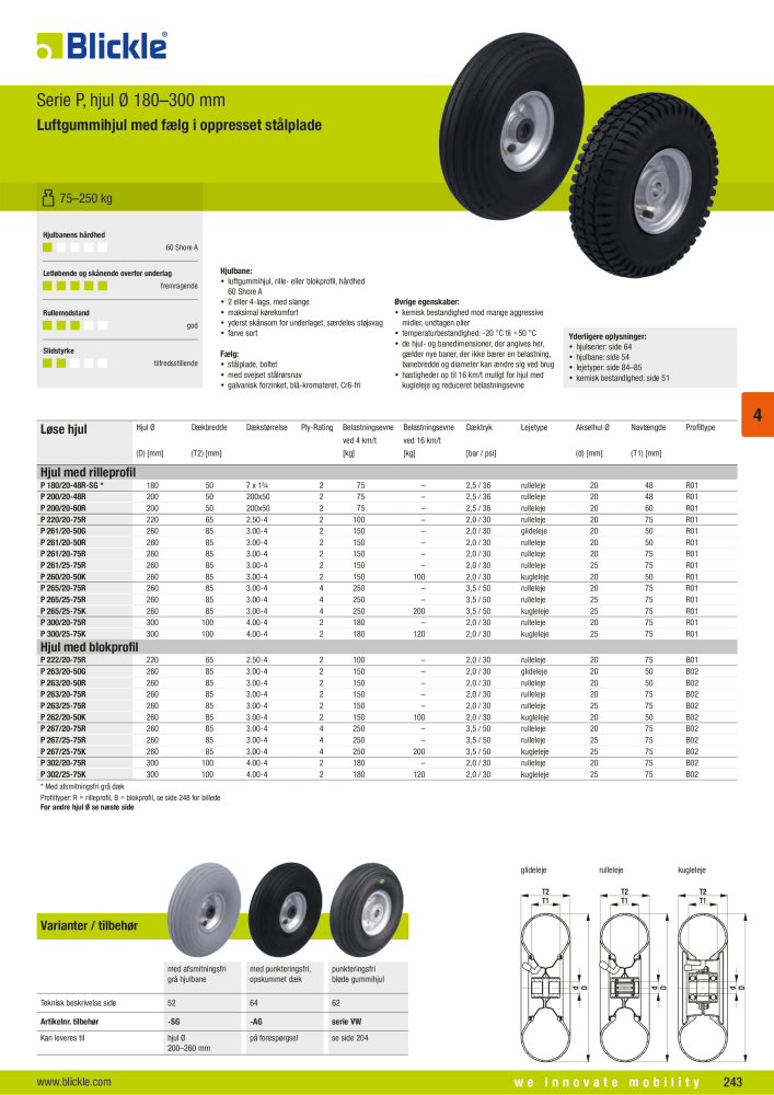 BLICKLE - Luftgummihjul og hjul med superelastiske massivgummibaner NR.: 20606 - Side 4