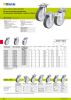 BLICKLE - Hjul med polyurethanbane NEJ.: 20607 Sida 10