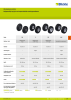 BLICKLE - Ilmakumipyörät ja joustokumipyörät NR.: 20623 Strona 2