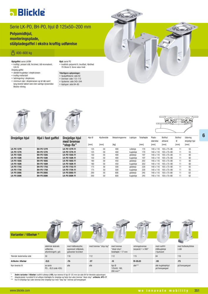 BLICKLE - Polyamidi- ja polypropeenipyörät NO.: 20625 - Page 23