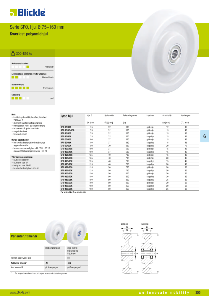 BLICKLE - Polyamidi- ja polypropeenipyörät Nb. : 20625 - Page 27