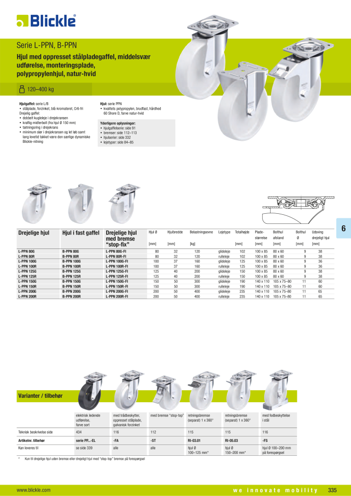BLICKLE - Polyamidi- ja polypropeenipyörät Nb. : 20625 - Page 7