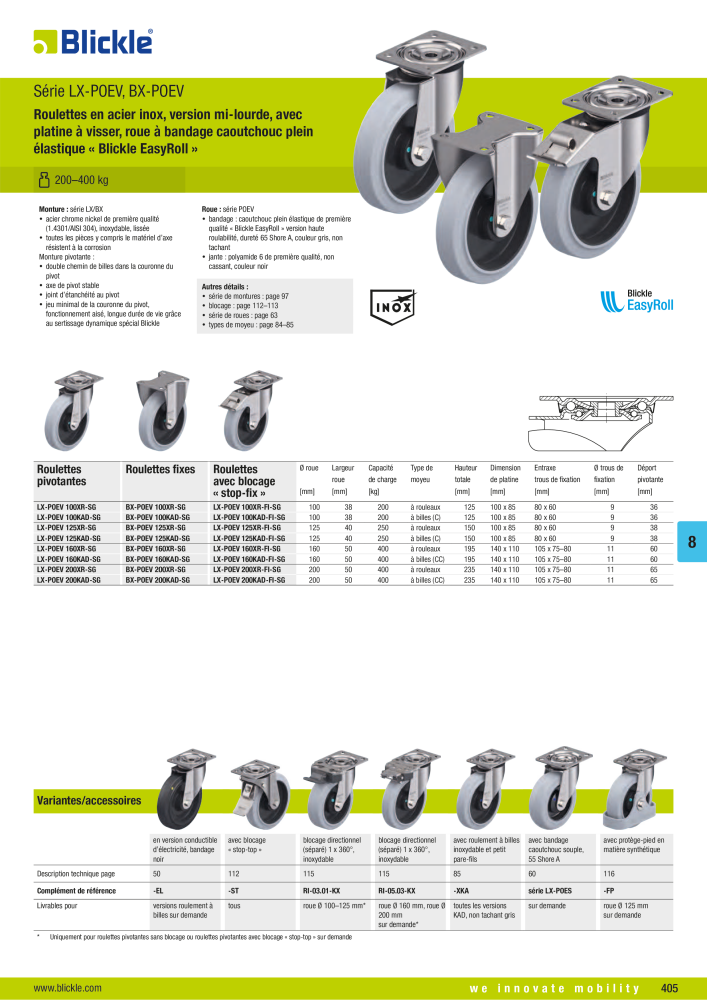 BLICKLE - Roulettes en acier inox Nb. : 20644 - Page 19