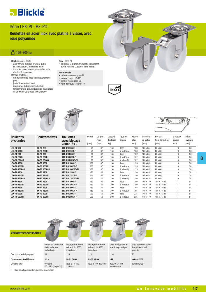 BLICKLE - Roulettes en acier inox Nº: 20644 - Página 31