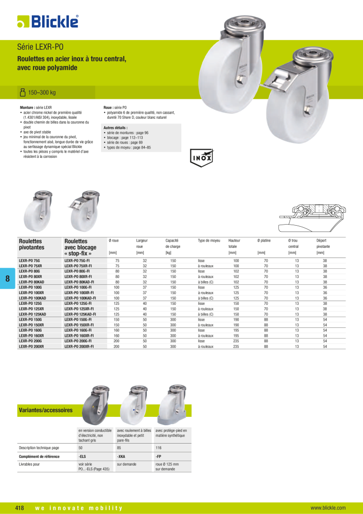 BLICKLE - Roulettes en acier inox Nb. : 20644 - Page 32