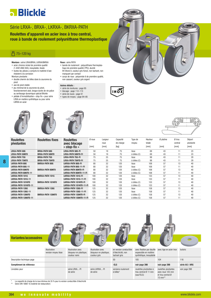 BLICKLE - Roulettes en acier inox Nb. : 20644 - Page 8