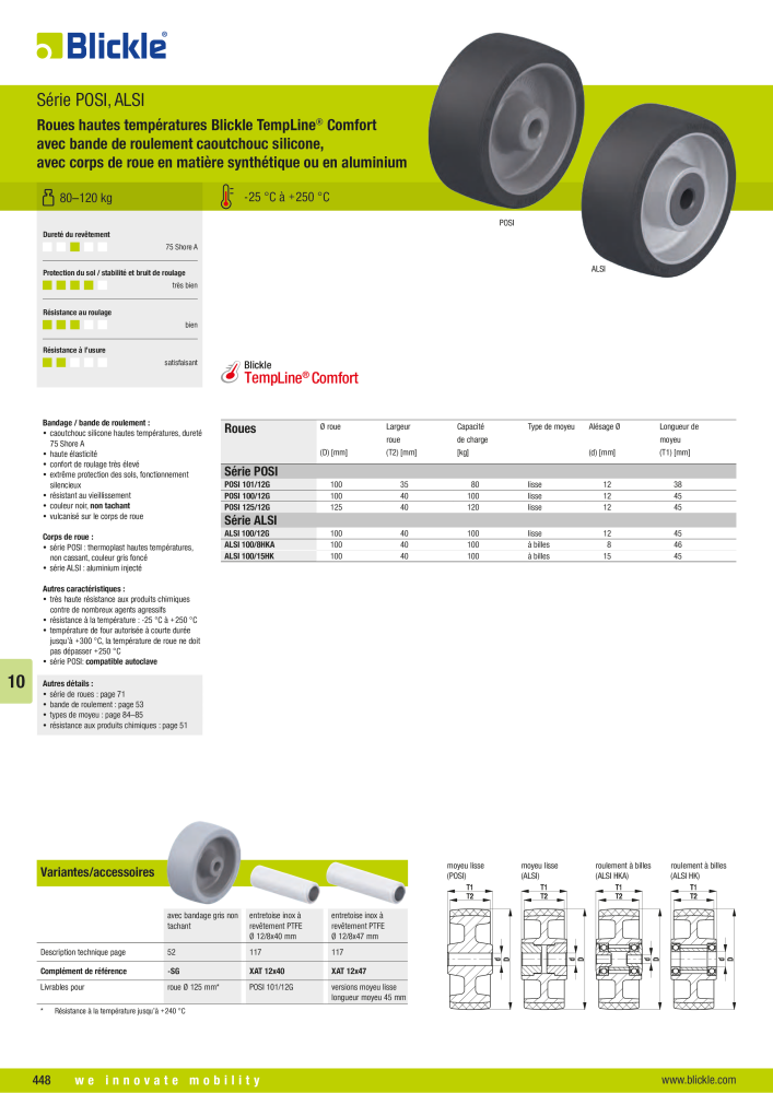 BLICKLE - Roues et roulettes hautes températures Nº: 20646 - Página 10