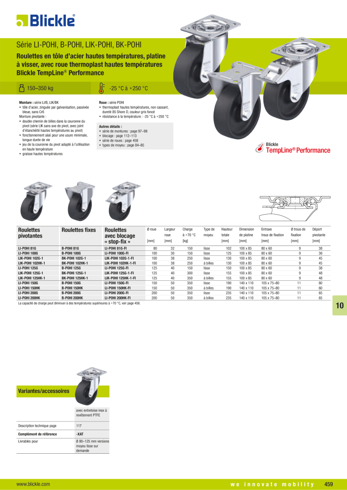 BLICKLE - Roues et roulettes hautes températures Č. 20646 - Strana 21