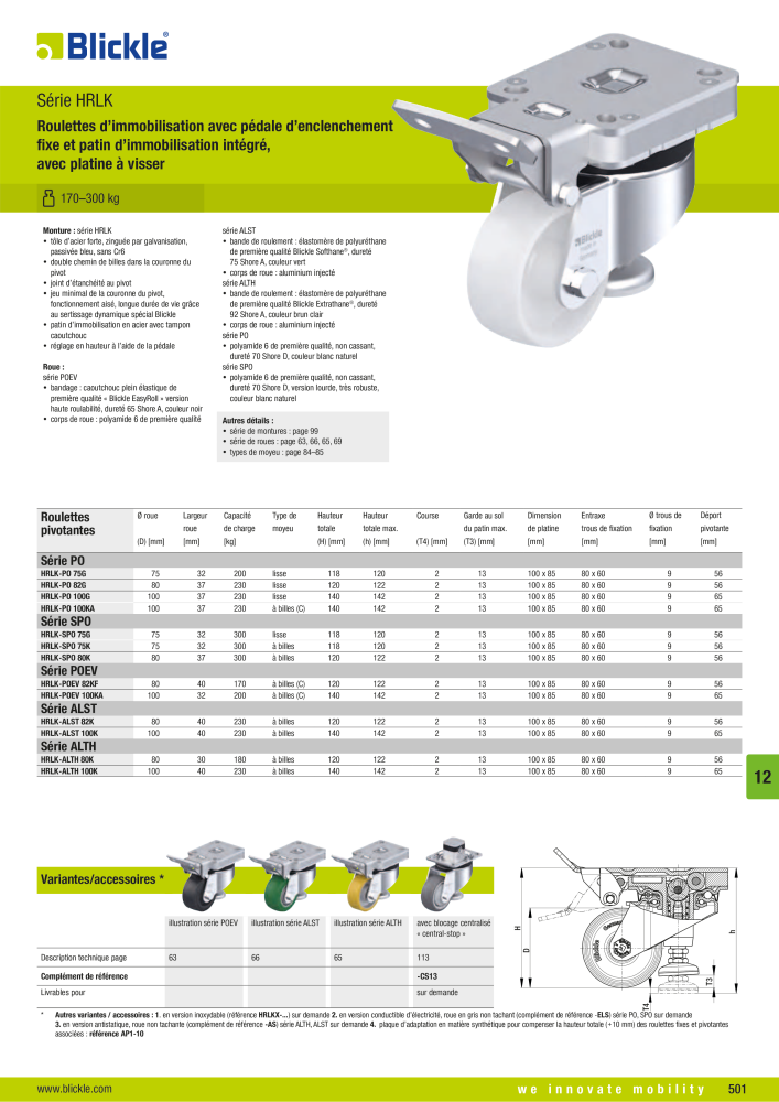 BLICKLE - Roulettes compactes et d’immobilisation Č. 20648 - Strana 11