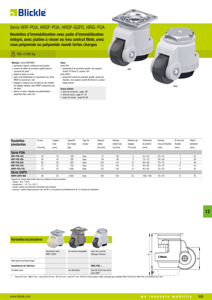 BLICKLE - Roulettes compactes et d’immobilisation Nº: 20648 - Página 15