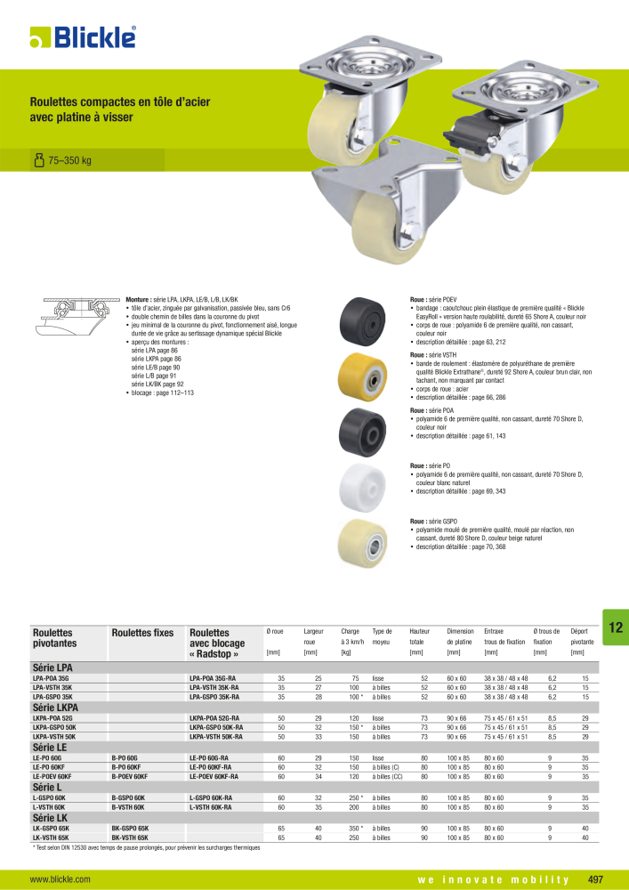 BLICKLE - Roulettes compactes et d’immobilisation Nb. : 20648 - Page 7