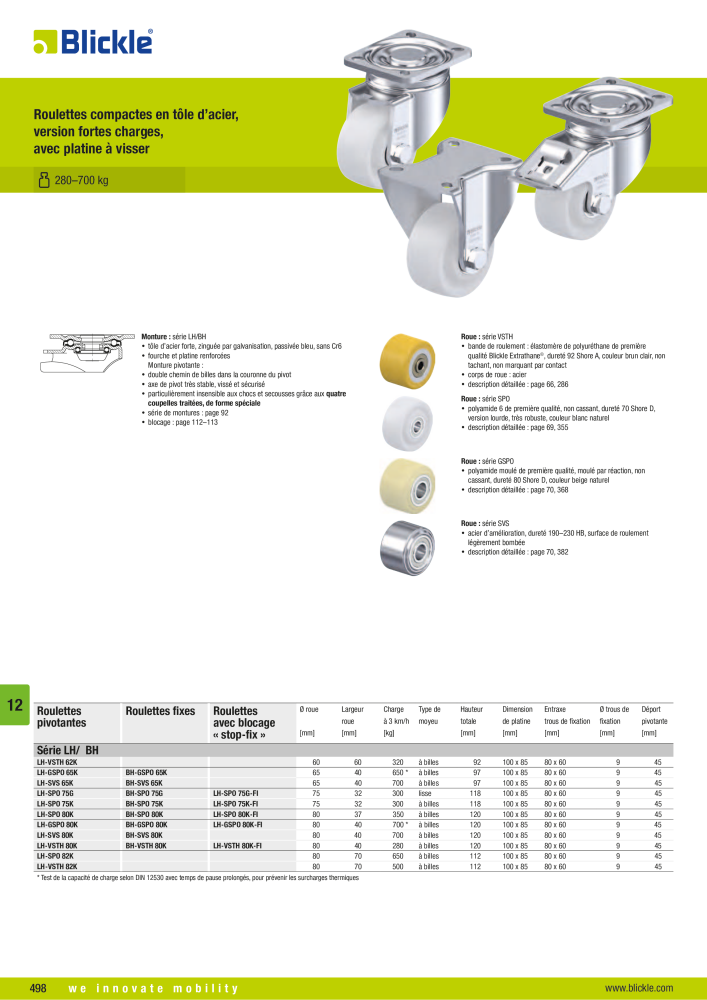 BLICKLE - Roulettes compactes et d’immobilisation Nb. : 20648 - Page 8