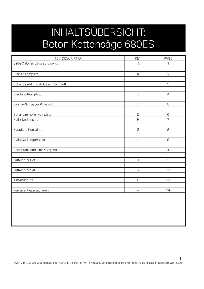 Ersatzteil und Zubehör Liste Betonkettensäge 680ES Nb. : 2067 - Page 2