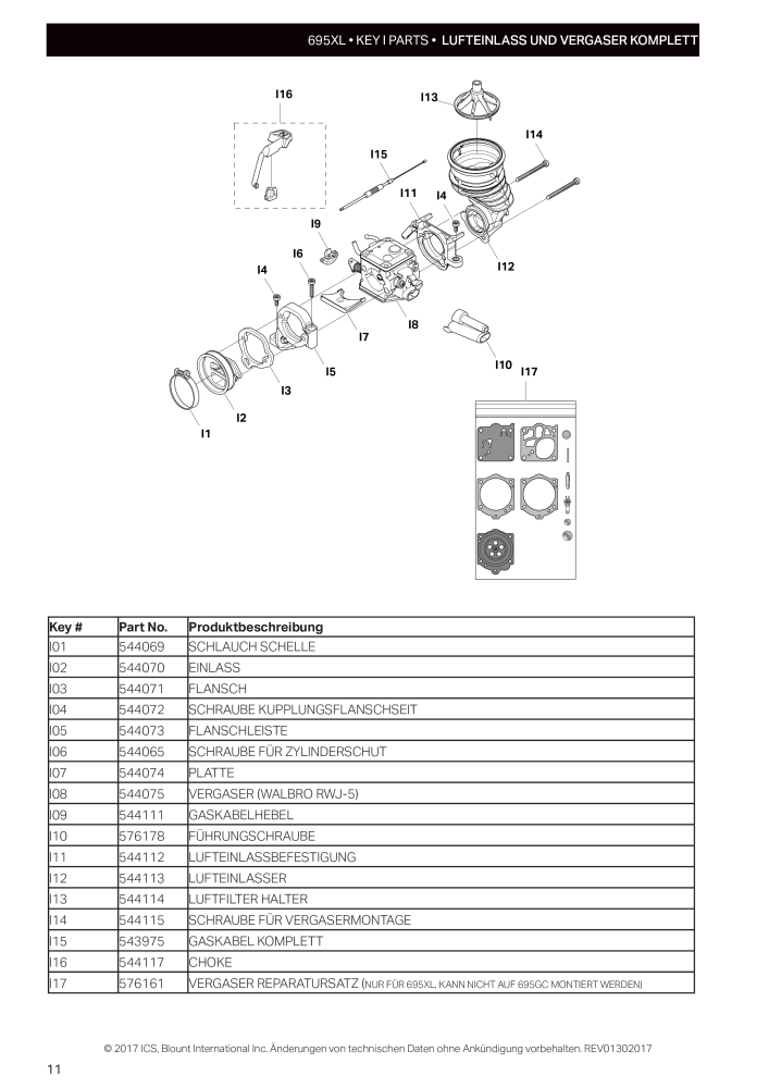 Ersatzteil und Zubehör Liste Betonkettensäge 695XL Č. 2068 - Strana 12