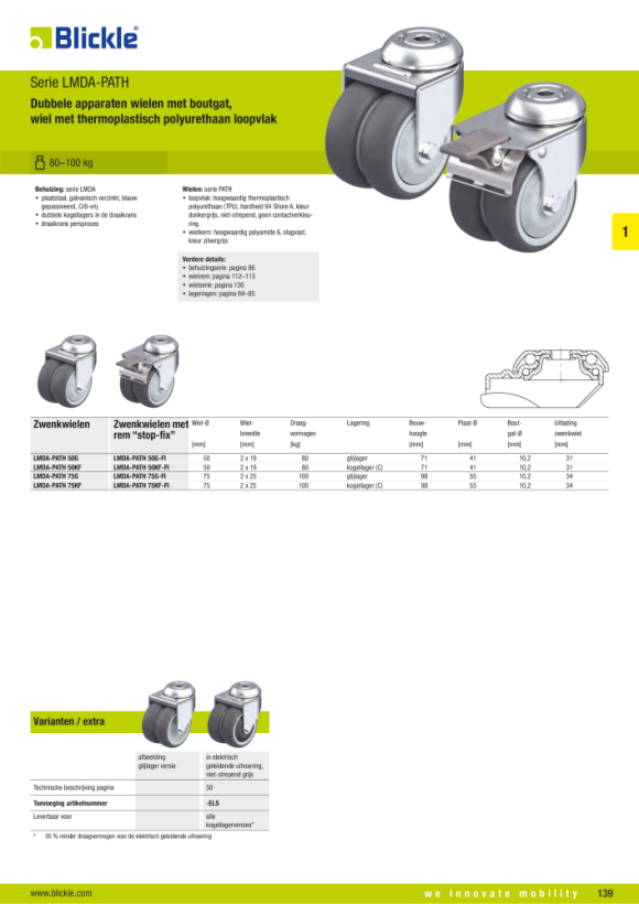 Blickle L-PATH 80G-FI 317370