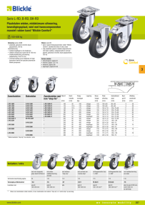 Blickle RD 162/20R-VLI 99846