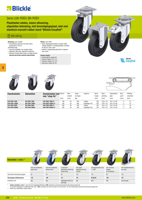 Blickle G 100/15K 740935