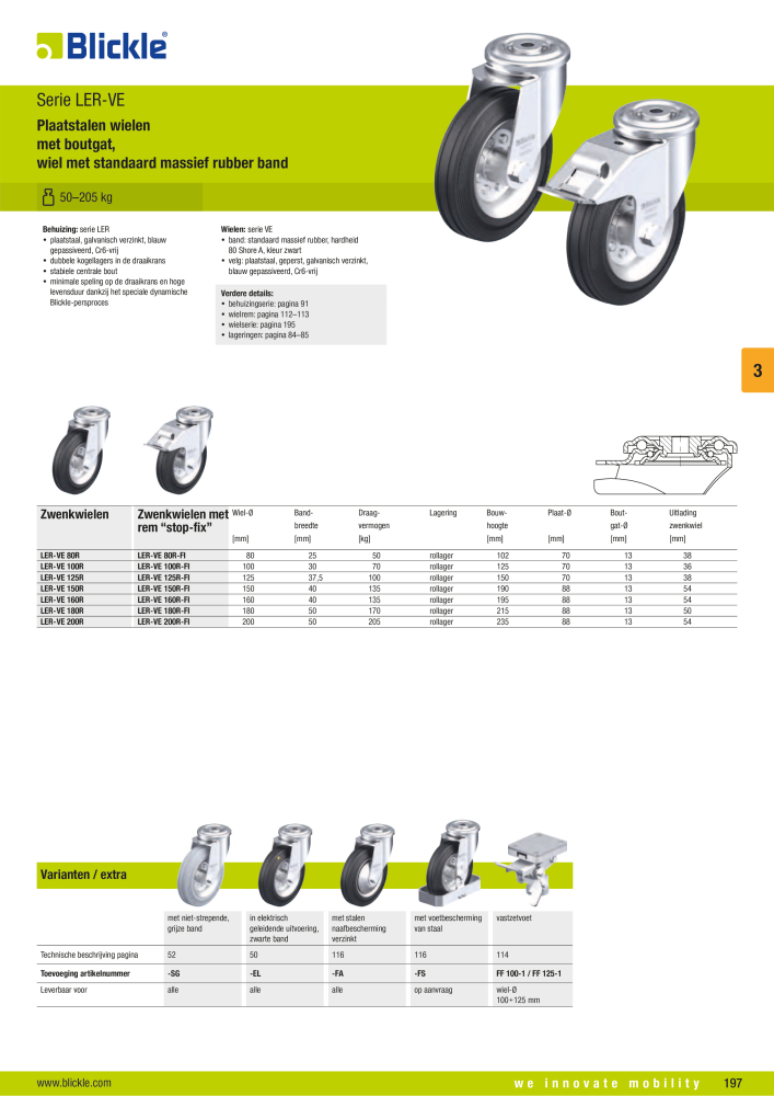 BLICKLE - Wielen met rubberbanden n.: 20691 - Pagina 15