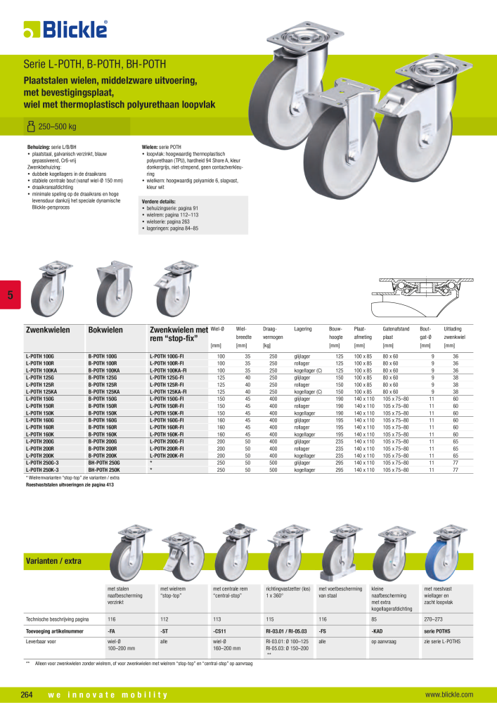 BLICKLE - Wielen met polyurethaan loopvlak NEJ.: 20693 - Sida 10
