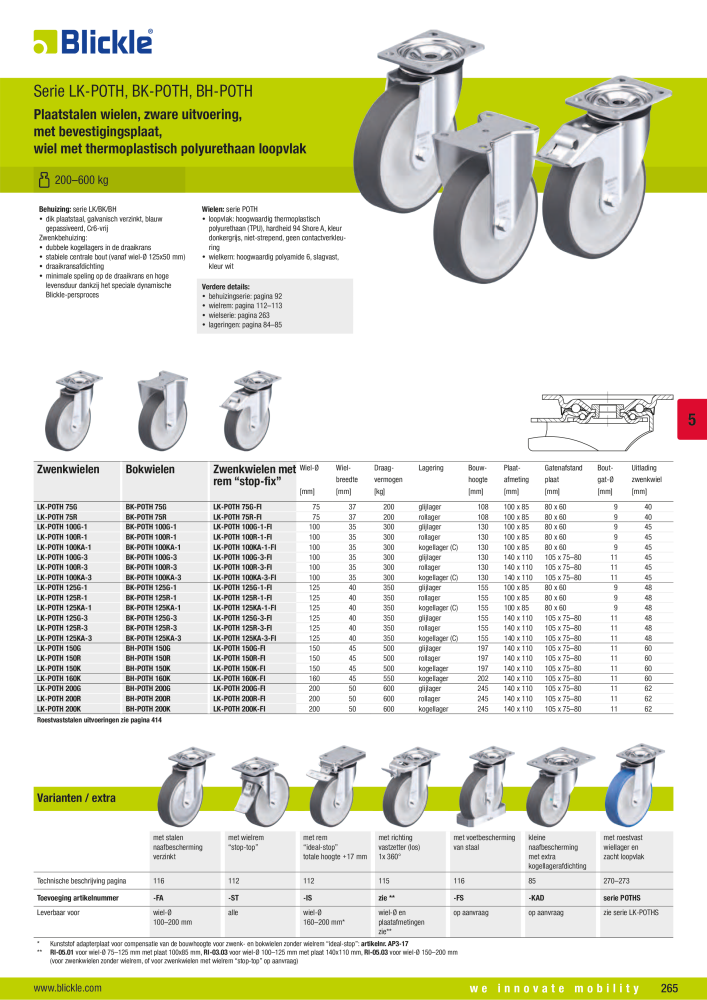 BLICKLE - Wielen met polyurethaan loopvlak NR.: 20693 - Pagina 11