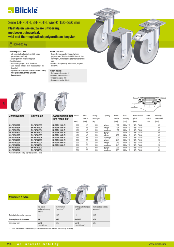 BLICKLE - Wielen met polyurethaan loopvlak NR.: 20693 - Pagina 14