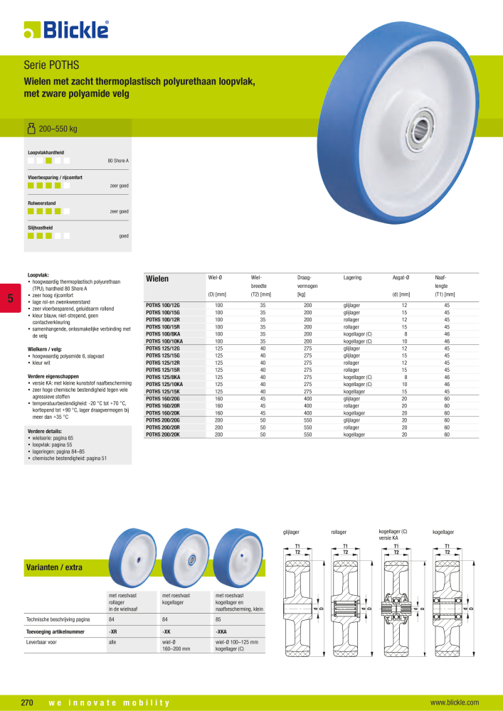 BLICKLE - Wielen met polyurethaan loopvlak NR.: 20693 - Pagina 16