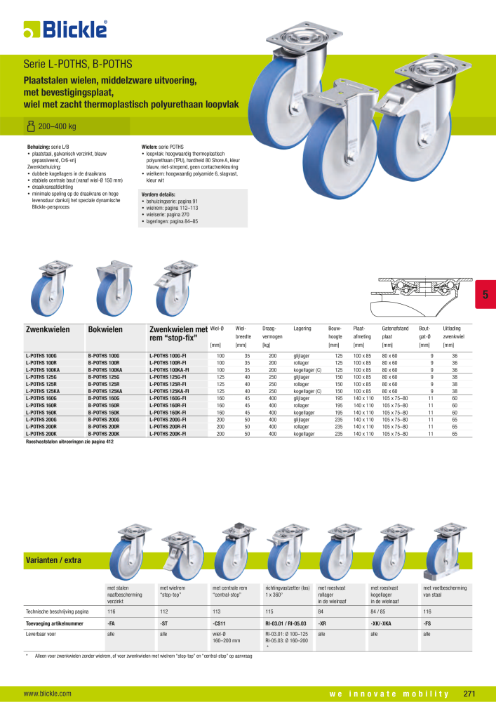 BLICKLE - Wielen met polyurethaan loopvlak n.: 20693 - Pagina 17